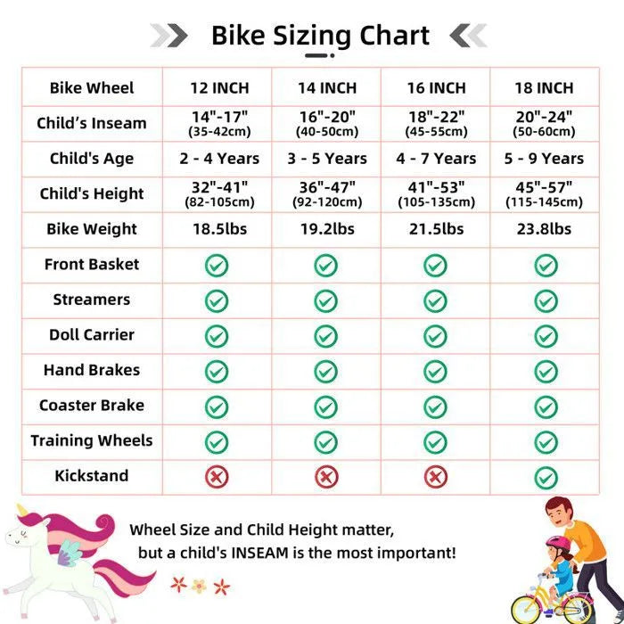 Vélo d'enfant, pour enfants de 3 à 5 ans, 14", Avec roues d'entraînement et panier,Rose